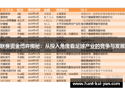 联赛资金博弈揭秘：从投入角度看足球产业的竞争与发展