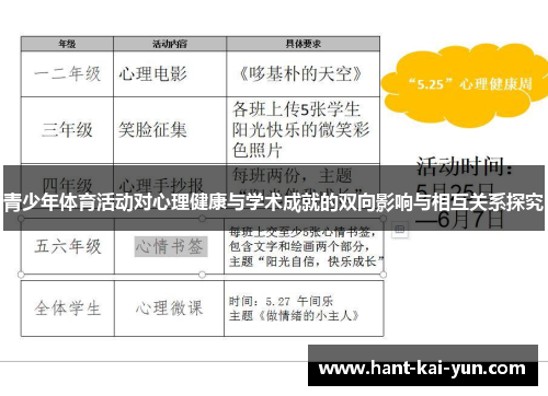 青少年体育活动对心理健康与学术成就的双向影响与相互关系探究