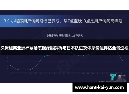 久保建英亚洲杯赛场表现深度解析与日本队进攻体系价值评估全景透视