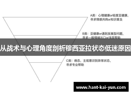 从战术与心理角度剖析穆西亚拉状态低迷原因