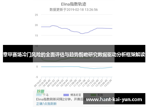 意甲赛场冷门风险的全面评估与趋势前瞻研究数据驱动分析框架解读